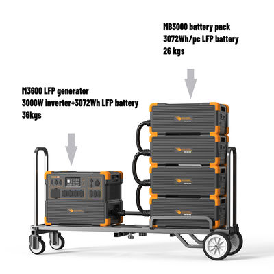 سعر جيد 3600W بطارية الليثيوم UPS مولد شمسي مع MPPT المتحكم Max. 2400W مدخل شمسي الانترنت